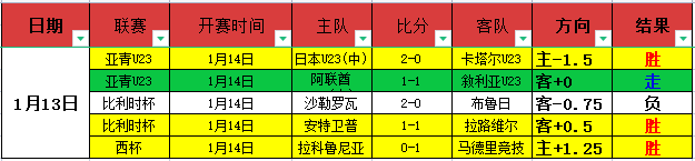 清远森林火,灾扑救成功,米乐YY易游,米乐YY易游体育,米乐YY易游体育app,米乐YY易游体育官网,米乐YY易游体育下载,米乐YY易游体育入口