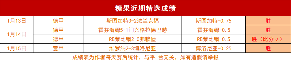 莱利亟需自,我救赎,阿里纳斯指,米乐YY易游体育,米乐YY易游体育app,米乐YY易游体育官网,米乐YY易游体育下载,米乐YY易游体育入口