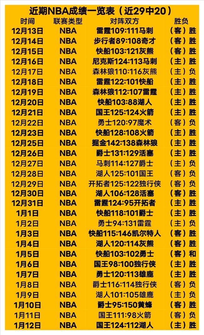 曼联内部人,士对桑乔转,会持保留态,米乐YY易游体育,米乐YY易游体育app,米乐YY易游体育官网,米乐YY易游体育下载,米乐YY易游体育入口