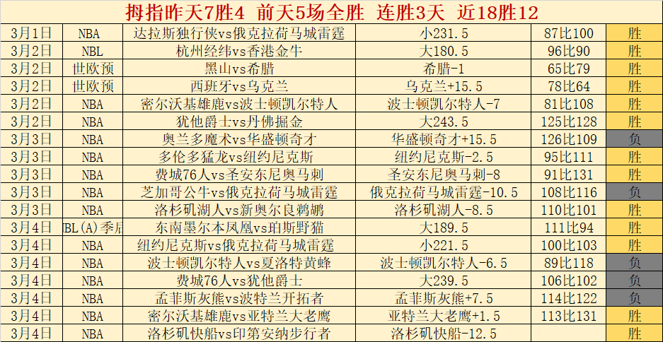Bait Season,深度评测,米乐YY易游,米乐YY易游体育,米乐YY易游体育app,米乐YY易游体育官网,米乐YY易游体育下载,米乐YY易游体育入口