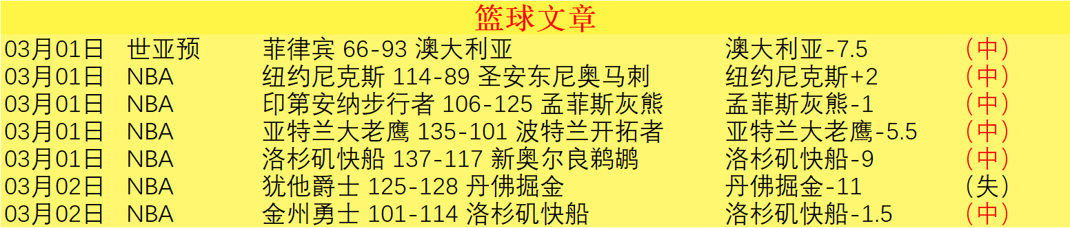 赛马娘美剧,新剧本增黑,皮角色引热,米乐YY易游体育,米乐YY易游体育app,米乐YY易游体育官网,米乐YY易游体育下载,米乐YY易游体育入口