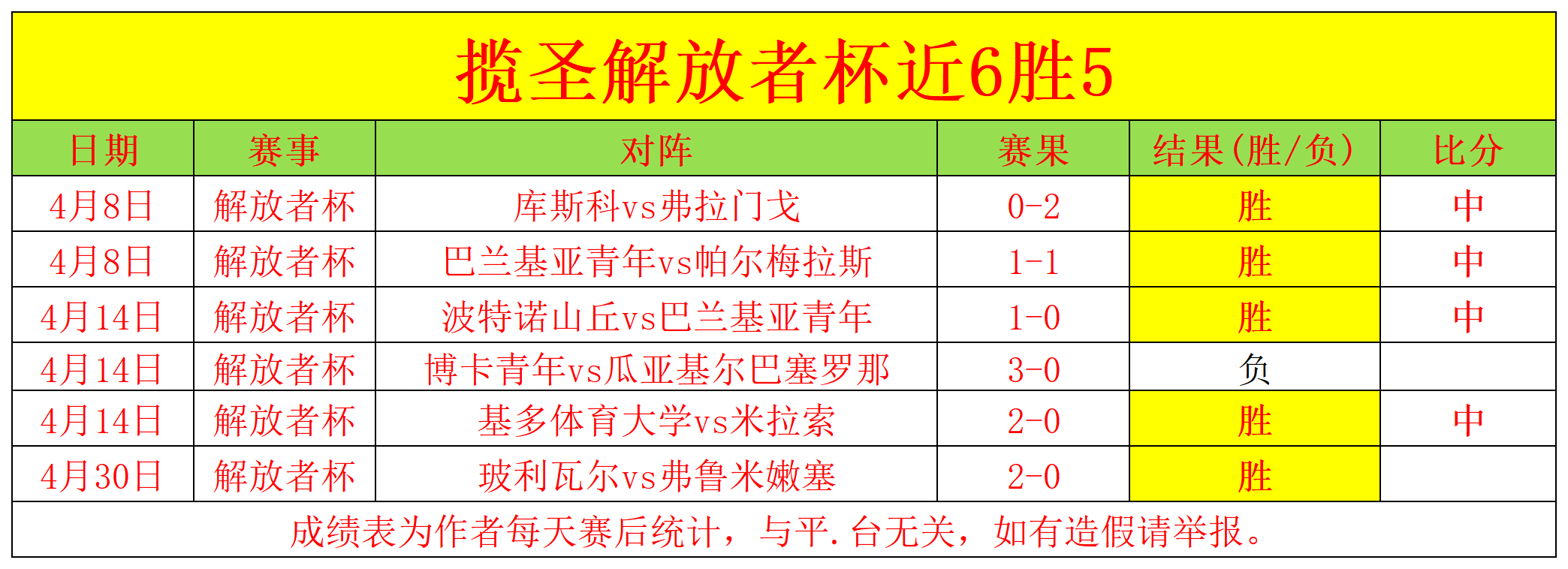 猛龙主场激,战正酣,昨日,米乐YY易游体育,米乐YY易游体育app,米乐YY易游体育官网,米乐YY易游体育下载,米乐YY易游体育入口