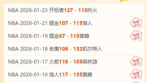 大乐透期号专家推荐：妖狐NBA预测分析，快船克星表现续写