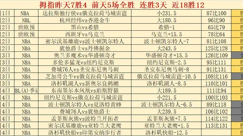 Bait Season 1深度评测