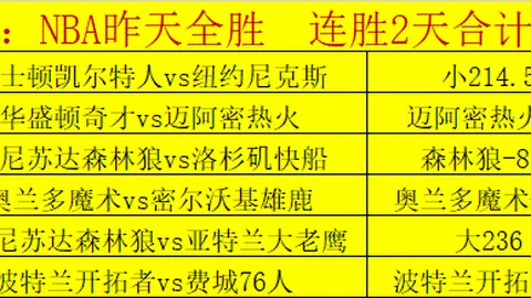 皇马抗议西甲赛程：72小时休整不充分，将抵制参赛要求
